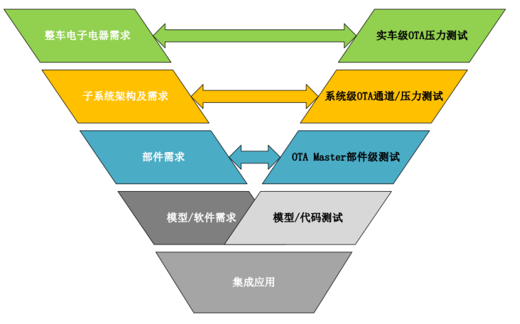 wKgaomYprNuAM5dyAAEAi2rXb3A296.png?imageView2/2/w/1000
