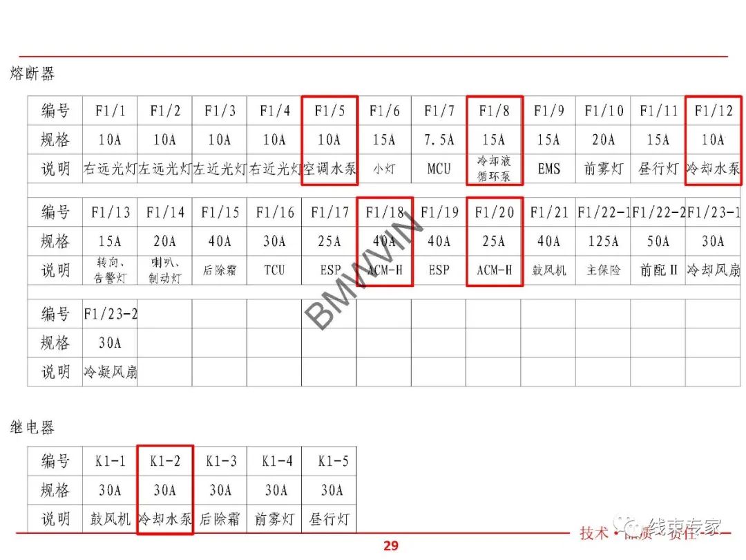 782a400c-0188-11ef-a297-92fbcf53809c.jpg?imageView2/2/w/1000