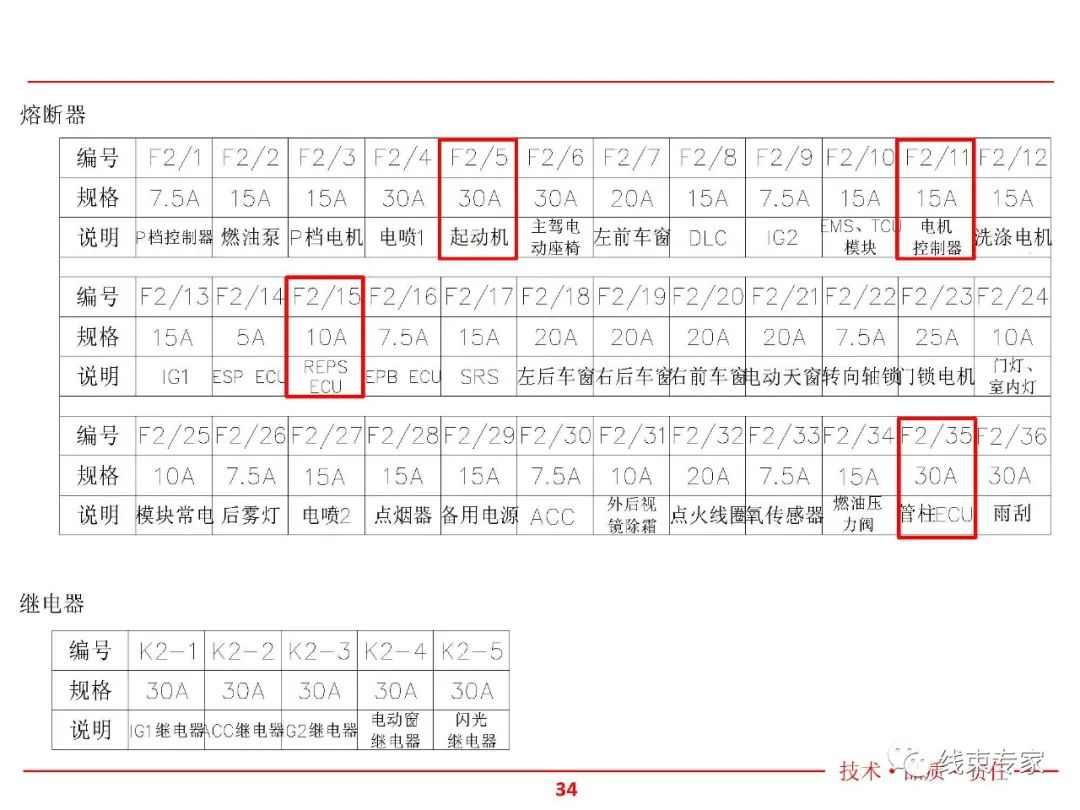 78abae44-0188-11ef-a297-92fbcf53809c.jpg?imageView2/2/w/1000