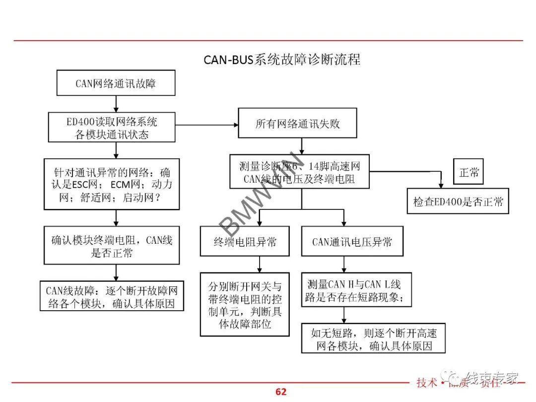 7d15f8d6-0188-11ef-a297-92fbcf53809c.jpg?imageView2/2/w/1000