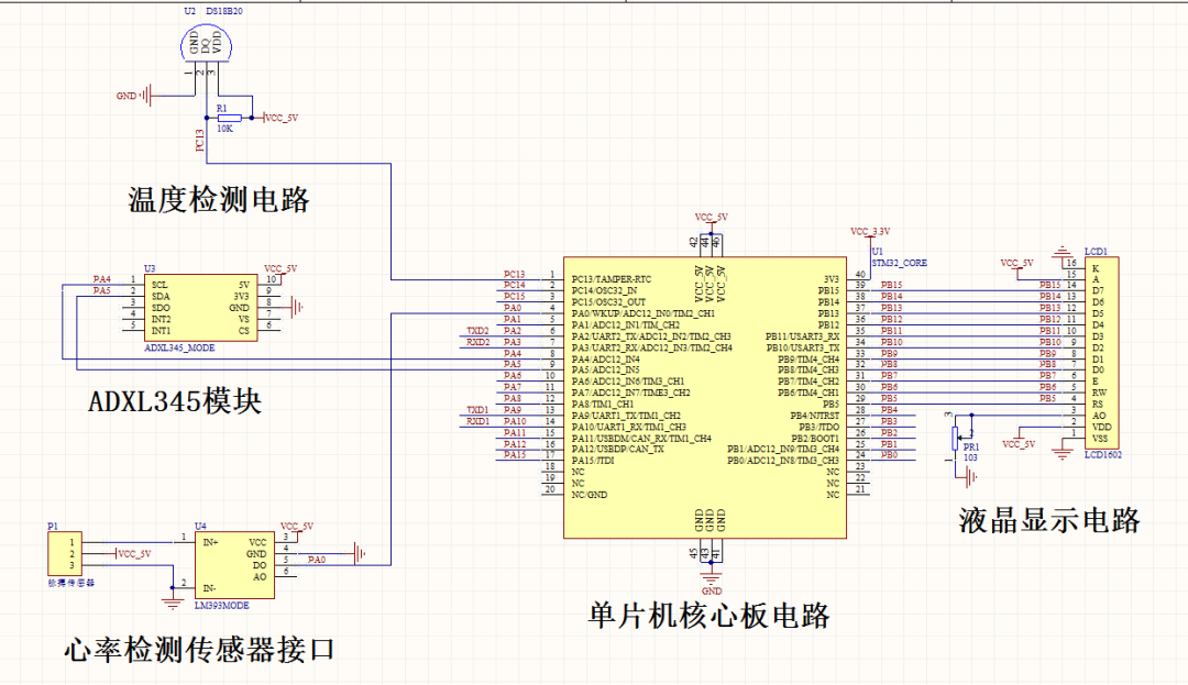 77f6f47a-4f39-11ed-a3b6-dac502259ad0.png?imageView2/2/w/1000