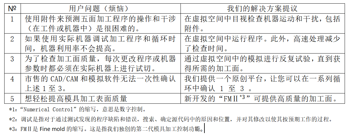 image.png?imageView2/2/w/550