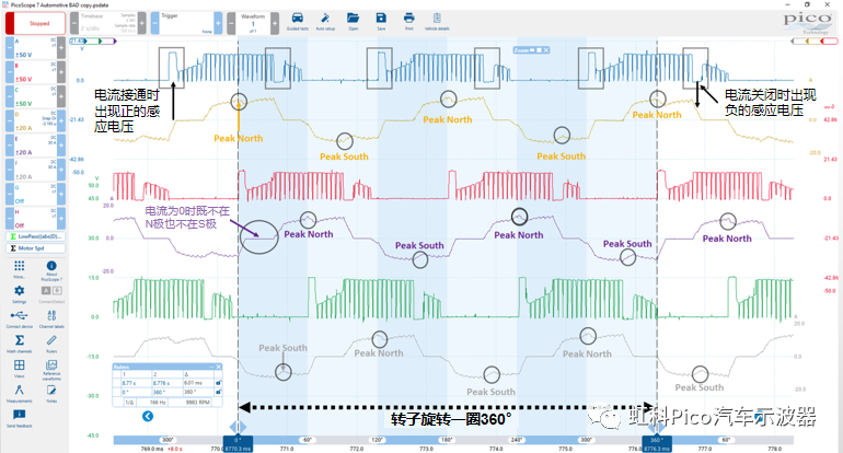6269a5fa-dab6-11ec-b80f-dac502259ad0.png?imageView2/2/w/1000