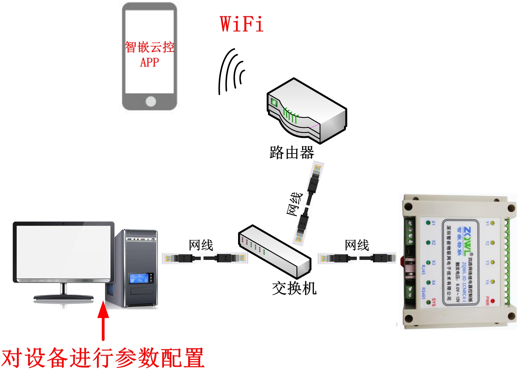 pYYBAGIUM9OAIYi3AAXIjBdzGKs291.png?imageView2/2/w/1000