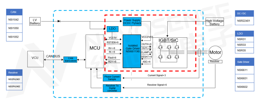 wKgZombxO5aAFLm1AAEhANTLY8c531.jpg?imageView2/2/w/1000