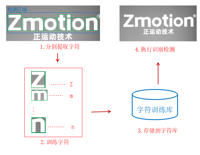 3.png?imageView2/2/w/1000