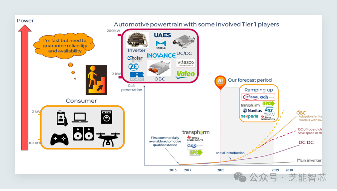 745fb09a-f2ee-11ee-a297-92fbcf53809c.png?imageView2/2/w/1000