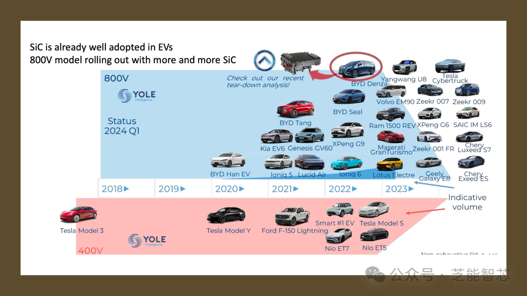 74769288-f2ee-11ee-a297-92fbcf53809c.png?imageView2/2/w/1000