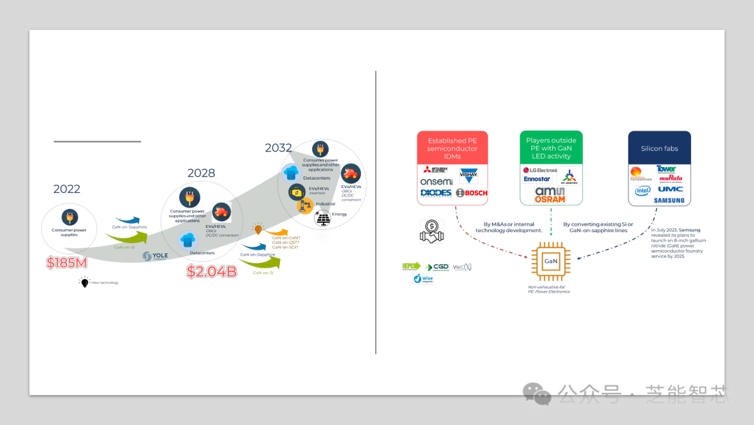 74b6c3b2-f2ee-11ee-a297-92fbcf53809c.png?imageView2/2/w/1000