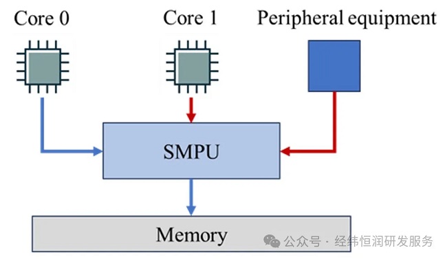 up-3b47d2d236af2518a538fb61105ab942c7d.jpg?imageView2/2/w/1000