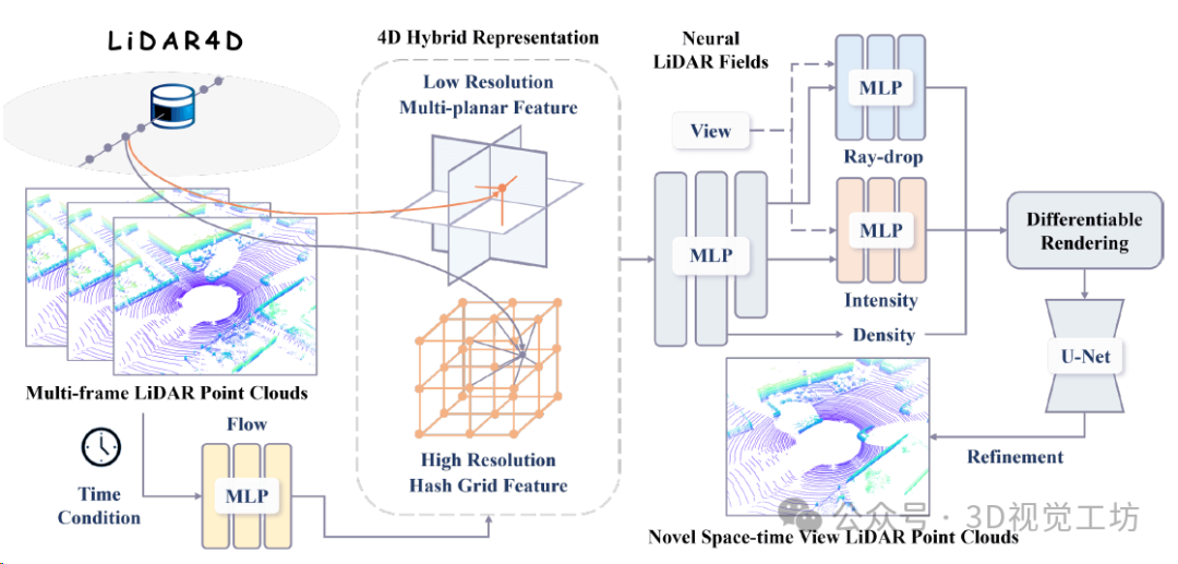16b84dd8-f6ec-11ee-a297-92fbcf53809c.png?imageView2/2/w/1000