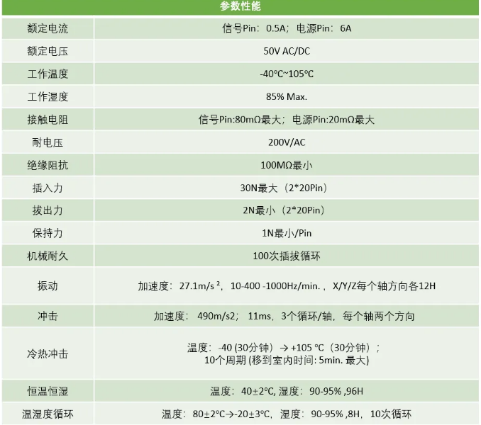 image.png?imageView2/2/w/550