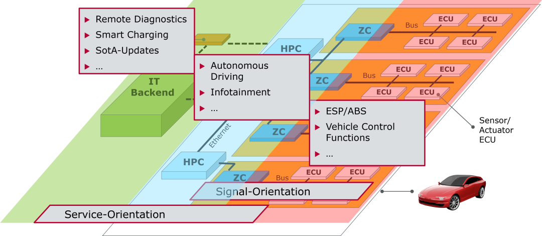 6133a36a-f568-11ee-a297-92fbcf53809c.png?imageView2/2/w/1000