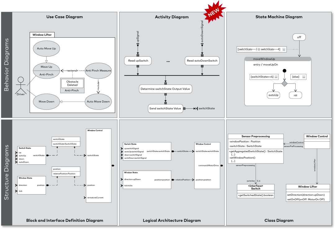 61643278-f568-11ee-a297-92fbcf53809c.png?imageView2/2/w/1000