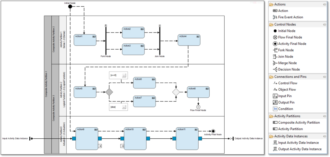 617604d0-f568-11ee-a297-92fbcf53809c.png?imageView2/2/w/1000