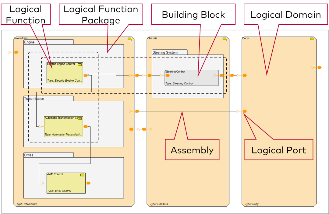 61509ca4-f568-11ee-a297-92fbcf53809c.png?imageView2/2/w/1000