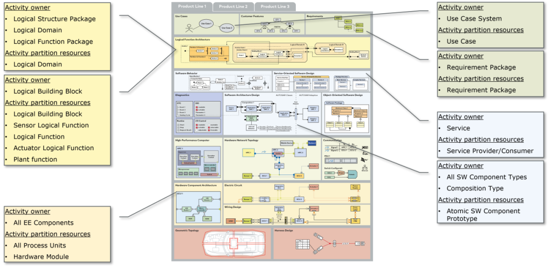 61b809c0-f568-11ee-a297-92fbcf53809c.png?imageView2/2/w/1000