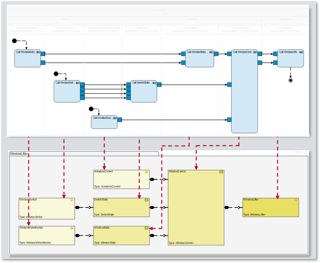6234d608-f568-11ee-a297-92fbcf53809c.png?imageView2/2/w/1000