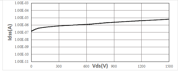 image.png?imageView2/2/w/550