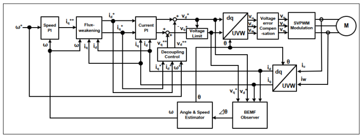 b77e1488-4f15-11ef-b8af-92fbcf53809c.png?imageView2/2/w/1000