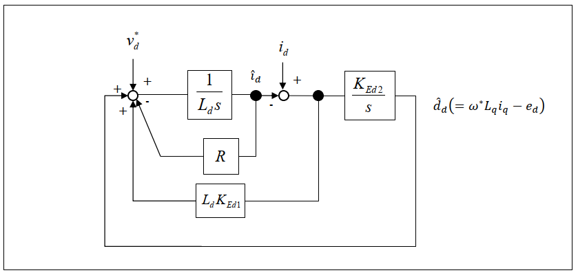 b82ad952-4f15-11ef-b8af-92fbcf53809c.png?imageView2/2/w/1000