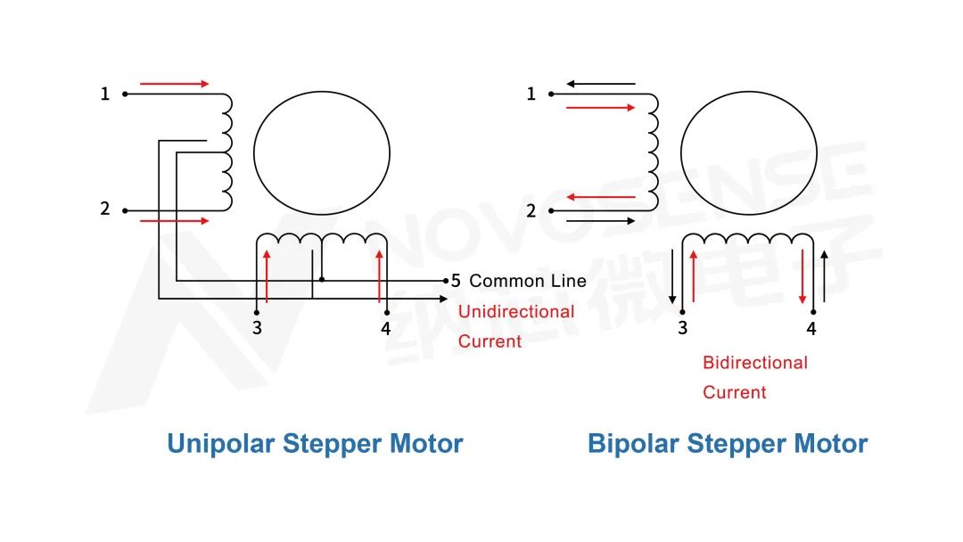 55b54bd2-4ef6-11ef-b8af-92fbcf53809c.jpg?imageView2/2/w/1000