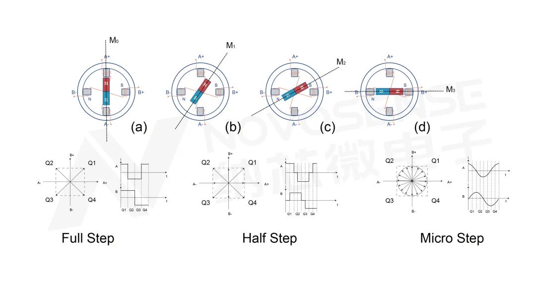 566e01c2-4ef6-11ef-b8af-92fbcf53809c.jpg?imageView2/2/w/1000