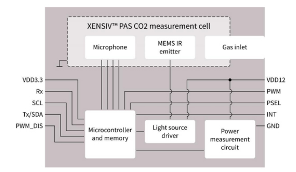 image.png?imageView2/2/w/1000