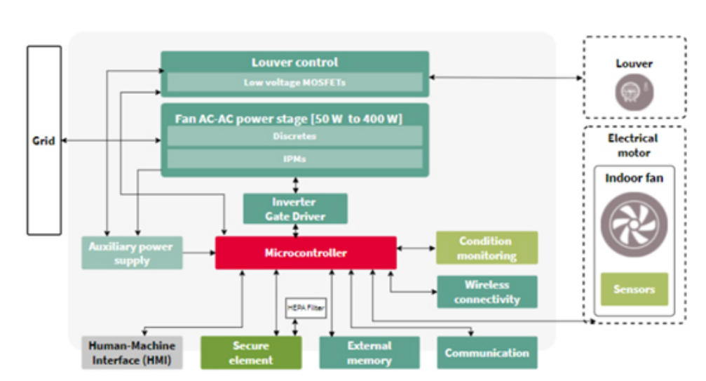 image.png?imageView2/2/w/1000