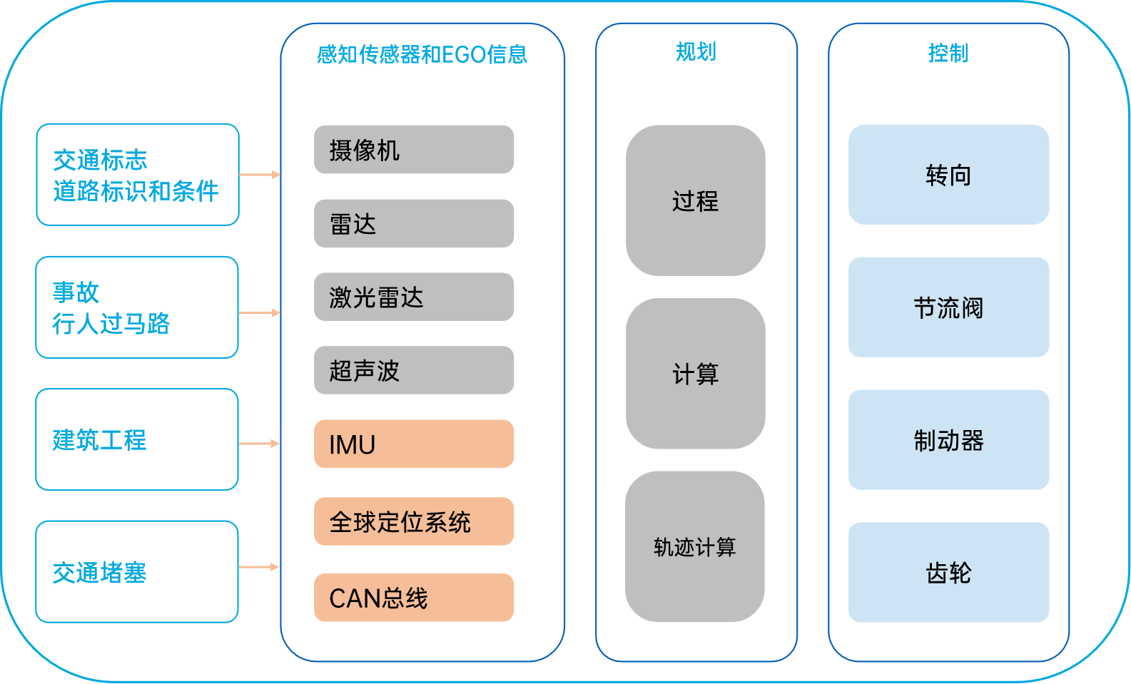 wKgaomWyJw-AZP_PAAHH3yGYMhA150.png?imageView2/2/w/1000