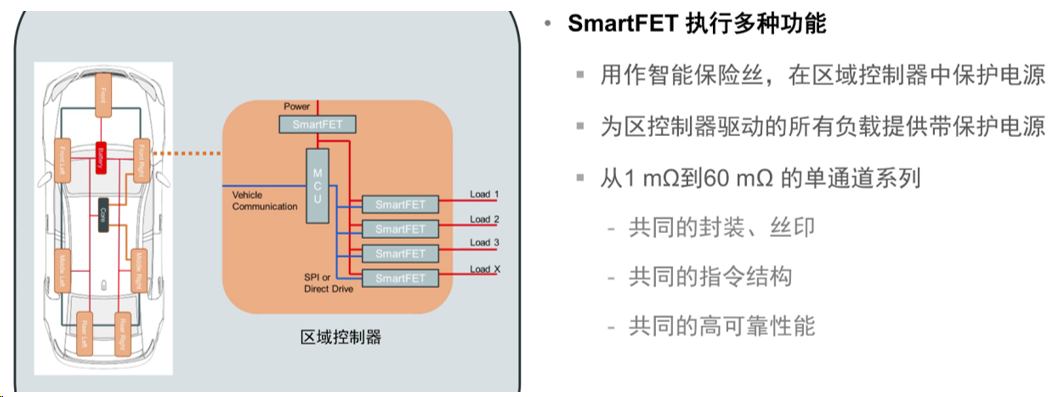 64d3874c-e8ac-11ee-9118-92fbcf53809c.png?imageView2/2/w/1000