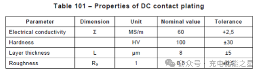 d2d46a42-e7f1-11ee-a297-92fbcf53809c.png?imageView2/2/w/1000