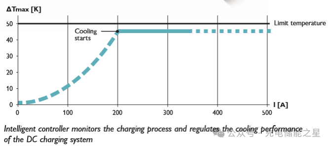 d2e36f42-e7f1-11ee-a297-92fbcf53809c.png?imageView2/2/w/1000