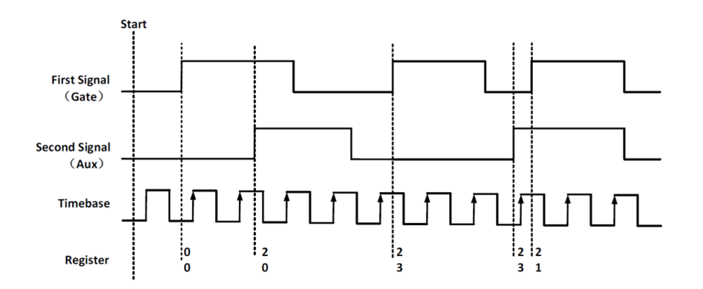 2acd2880-3372-11ef-a4c8-92fbcf53809c.png?imageView2/2/w/1000