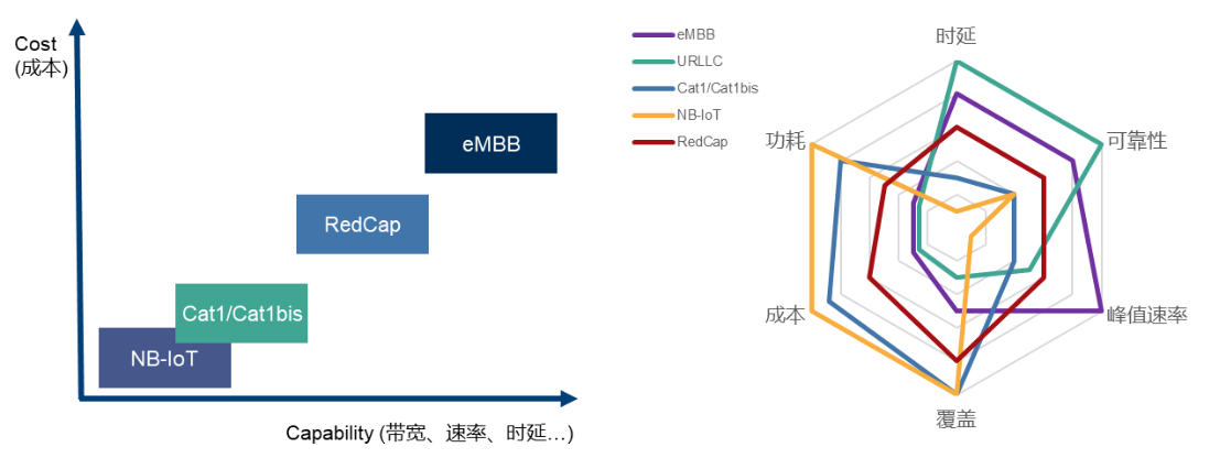 image.png?imageView2/2/w/1000