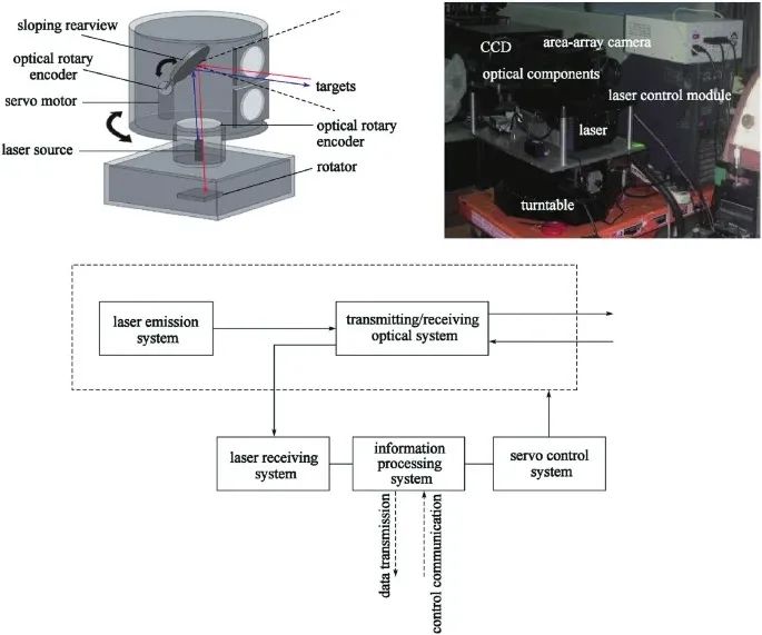 230ef7ac-e64e-11ee-9118-92fbcf53809c.jpg?imageView2/2/w/1000