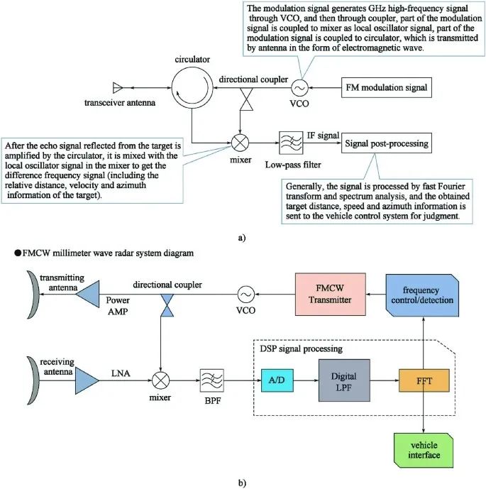 238e6b72-e64e-11ee-9118-92fbcf53809c.jpg?imageView2/2/w/1000