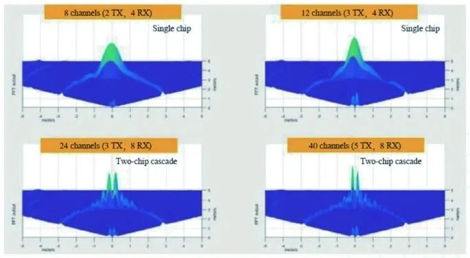 245a7b22-e64e-11ee-9118-92fbcf53809c.jpg?imageView2/2/w/1000