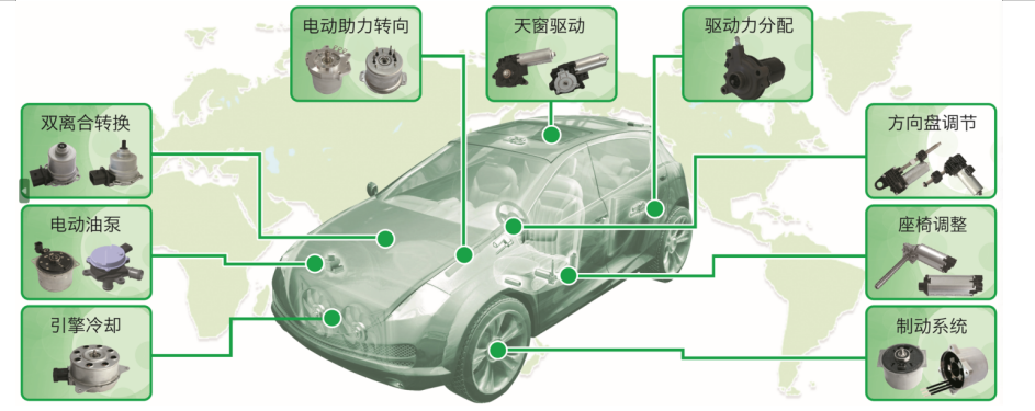 image.png?imageView2/2/w/550