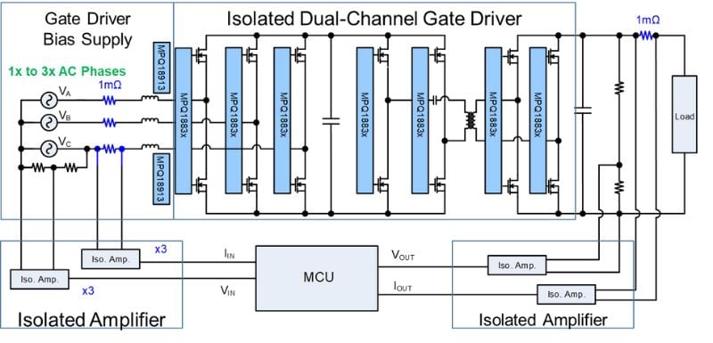 图2.OBC系统，带有PFC级和隔离式DC/DC级。