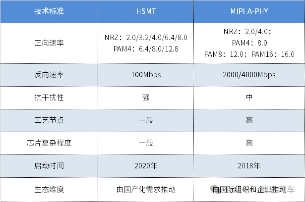 wKgaomXv7XeAep3fAAAwvIm1KyE096.png?imageView2/2/w/1000