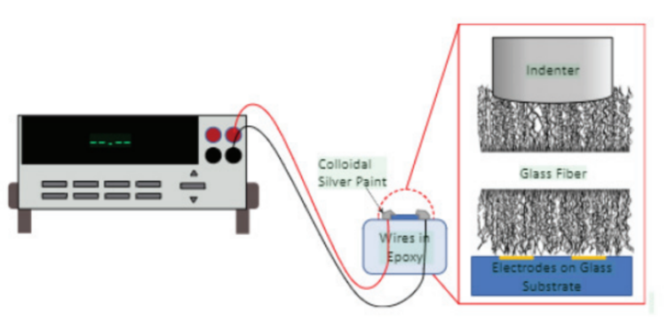 image.png?imageView2/2/w/1000