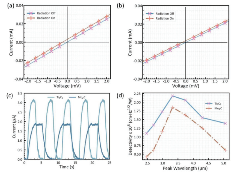 image.png?imageView2/2/w/1000