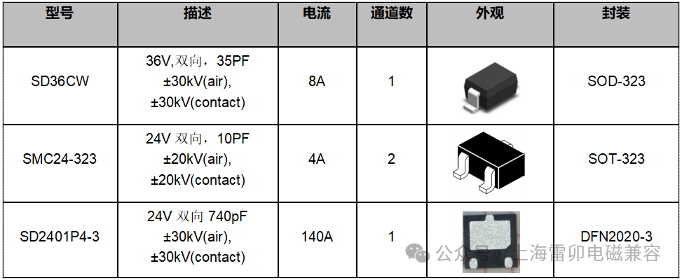 5b0a7bf8-db64-11ee-a297-92fbcf53809c.png?imageView2/2/w/1000