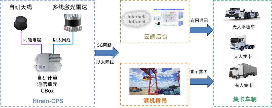 6dc3297a-da83-11ee-9118-92fbcf53809c.png?imageView2/2/w/1000