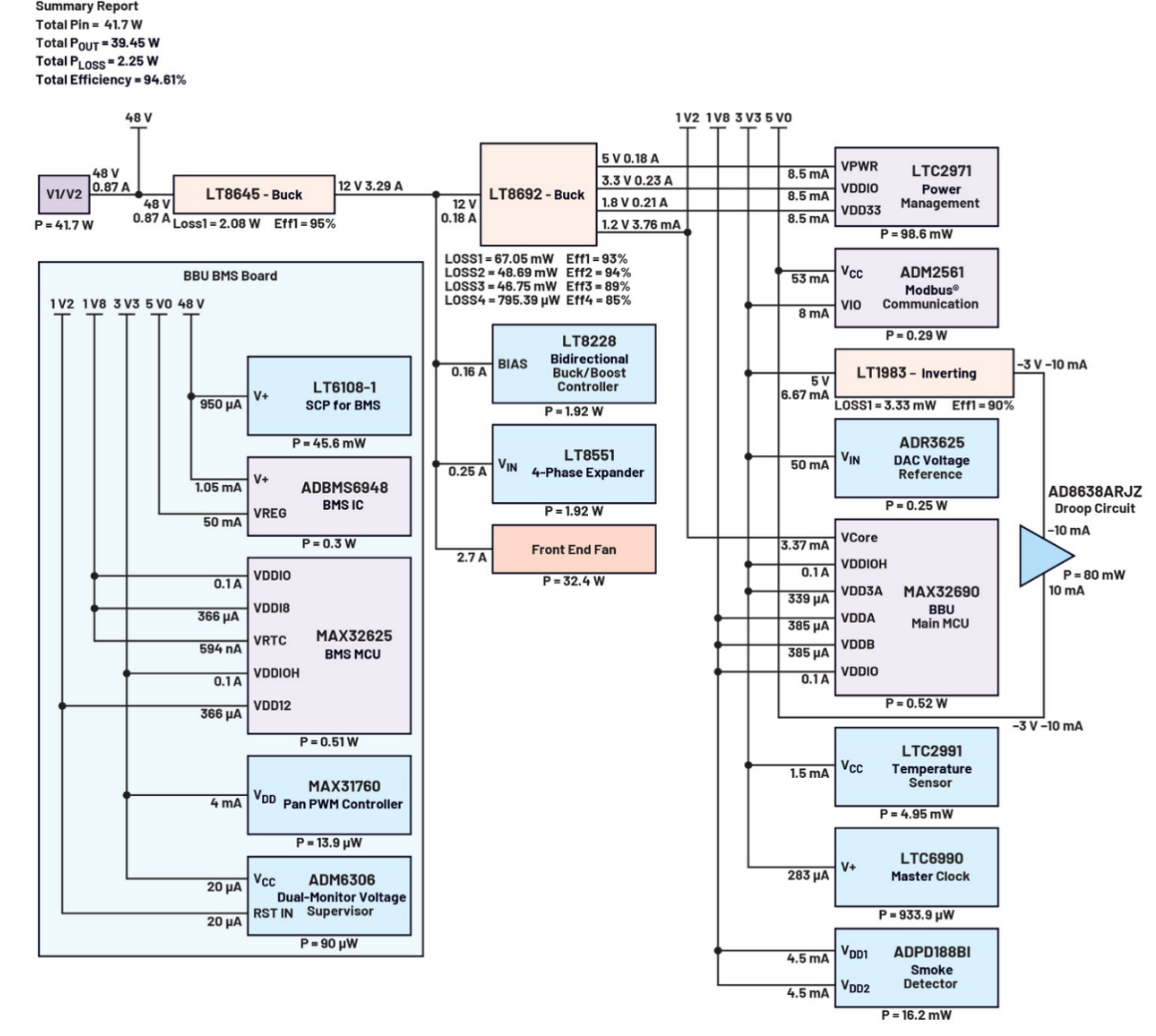 image.png?imageView2/2/w/550