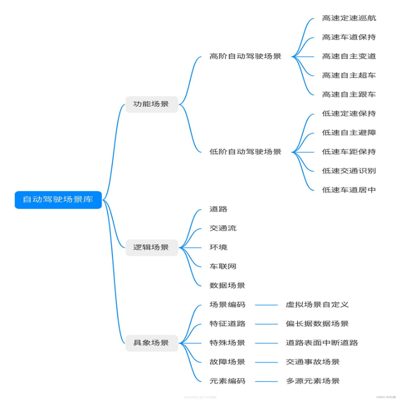 5c4dd91e-d6a1-11ee-a297-92fbcf53809c.png?imageView2/2/w/1000