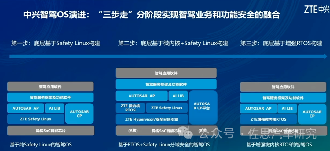 394c911c-aba4-11ee-8b88-92fbcf53809c.png?imageView2/2/w/1000