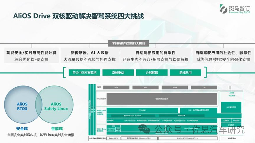 3967b906-aba4-11ee-8b88-92fbcf53809c.png?imageView2/2/w/1000