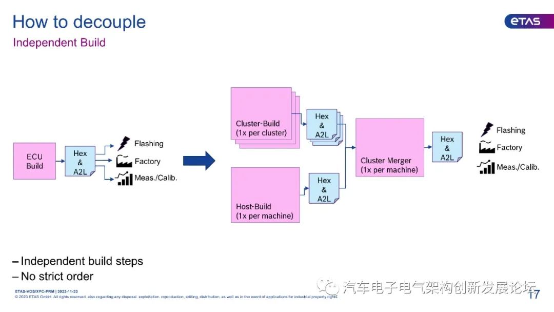 7eabd546-a86c-11ee-8b88-92fbcf53809c.jpg?imageView2/2/w/1000
